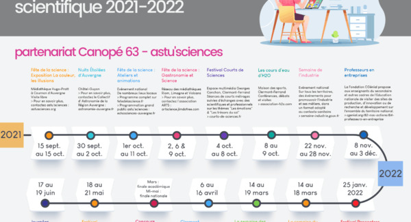 Lg webinaire parcours culture scientifique 2021 2022 1