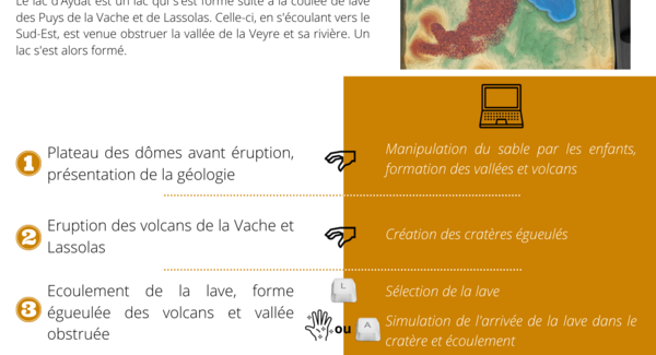 Fiche animation BASILE - atelier volcanique sur la formation du lac d'Aydat  | ECHOSCIENCES - Auvergne